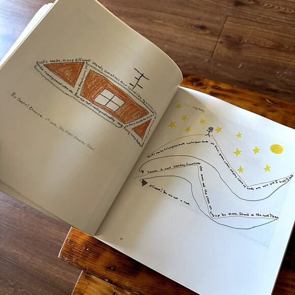 Vintage 1986 Creating The World: Poetry, Art And Children Paperback Book - Picture 6 of 10